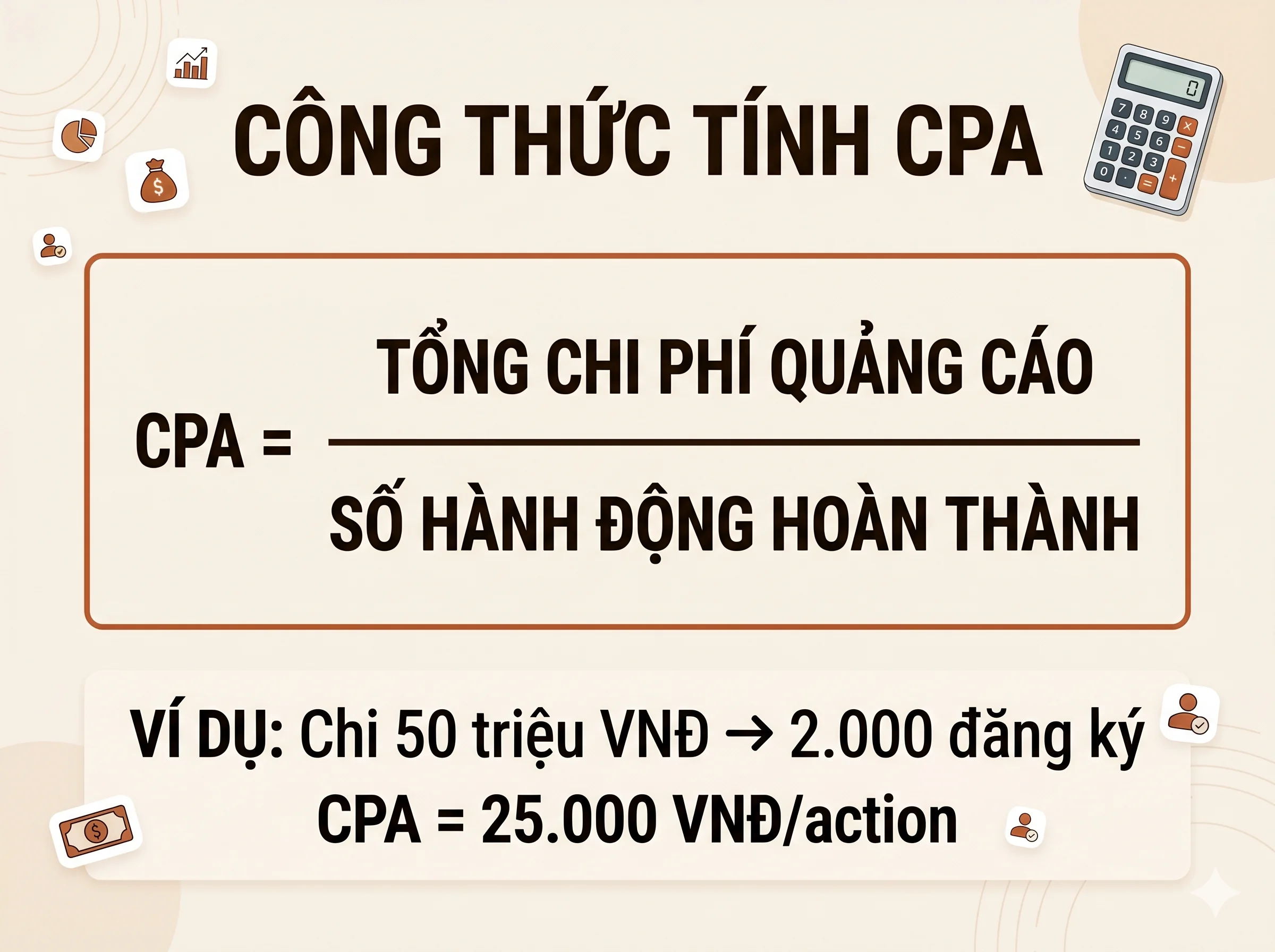 Công thức tính CPA với ví dụ minh họa
