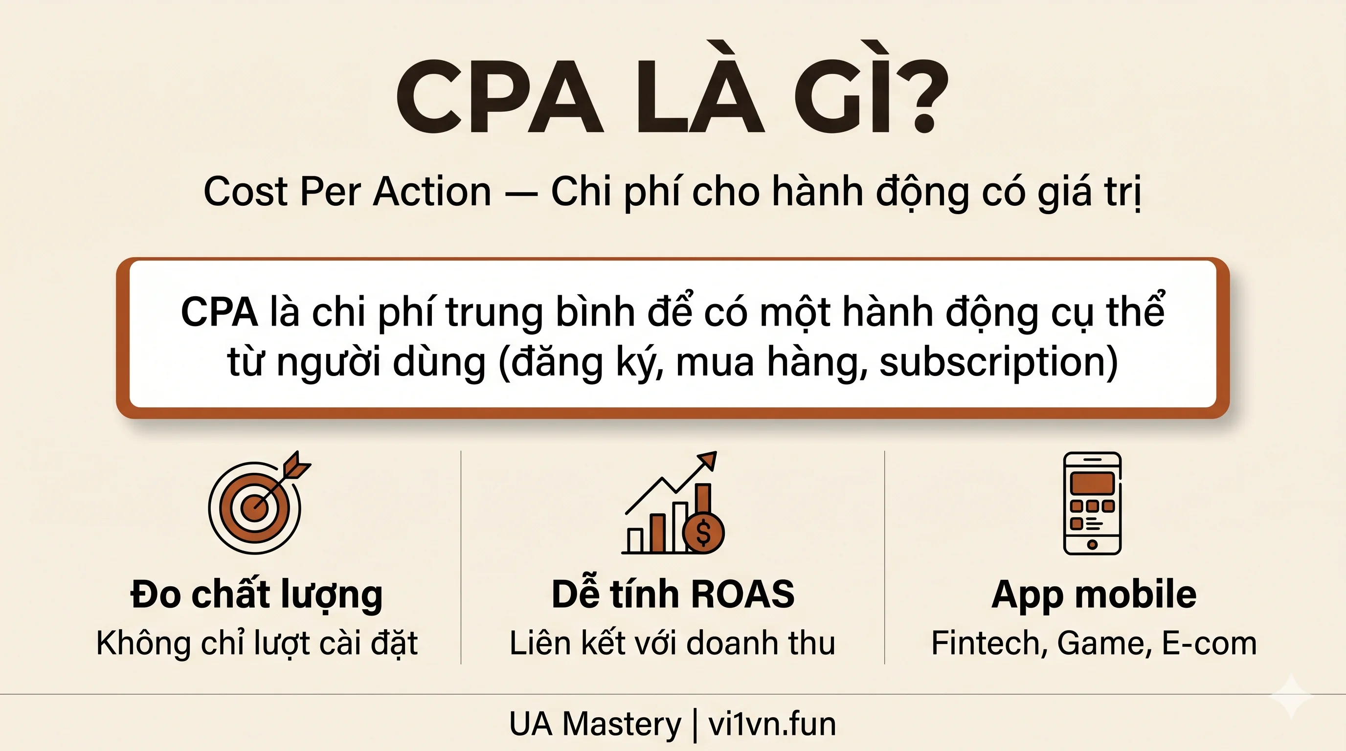 CPA Cost Per Action trong marketing cho mobile app