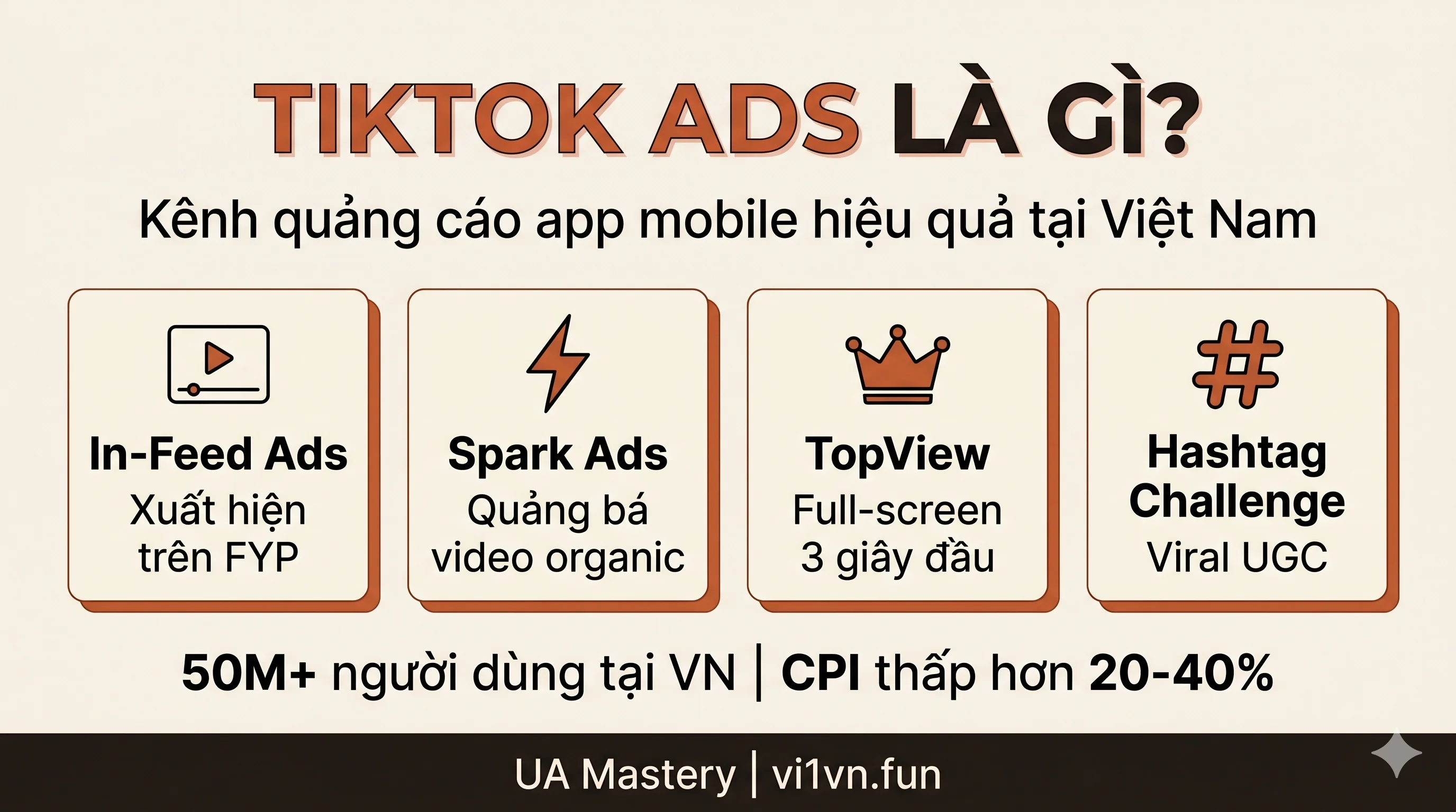Quảng cáo TikTok Ads cho app mobile tại Việt Nam